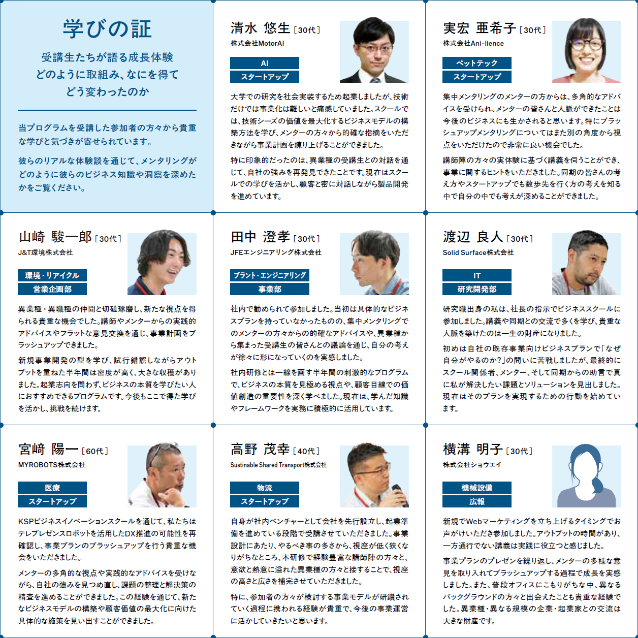 第34期KSPビジネスイノベーションスクール